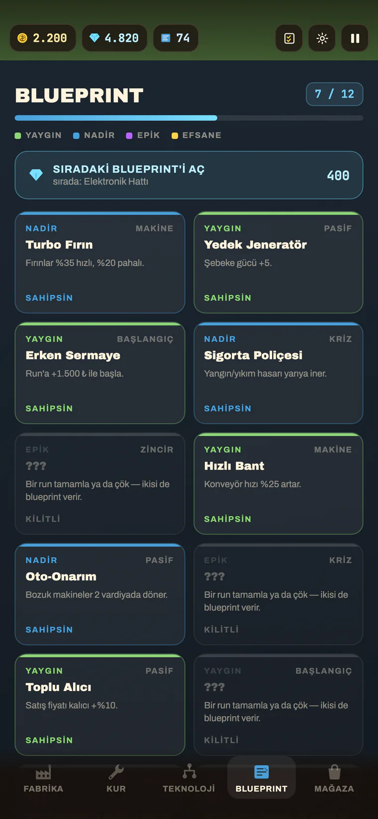 Blueprint koleksiyonu: turbo fırın, sigorta poliçesi, hızlı bant