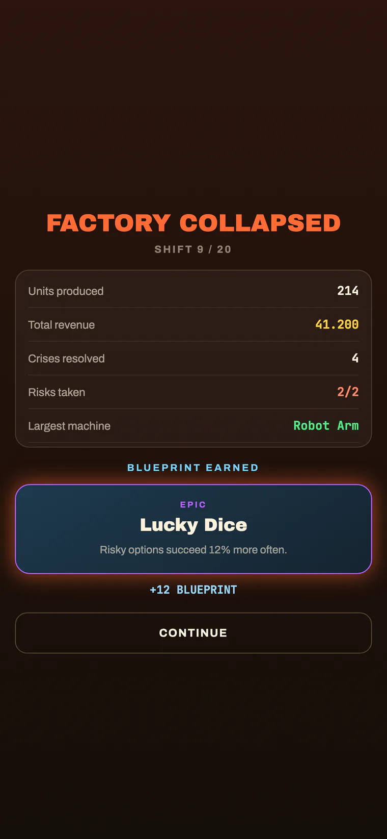 End of run: the factory collapsed, stats and the blueprint earned