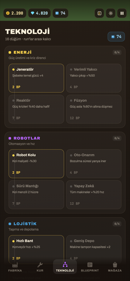 Teknoloji ağacı: enerji, robotlar, lojistik, bilim